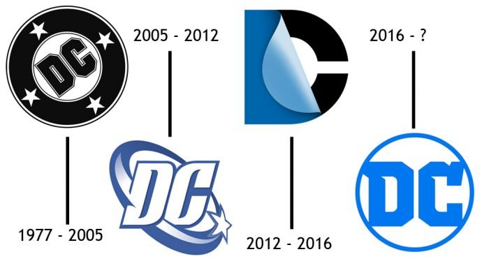 dc-logos-timeline